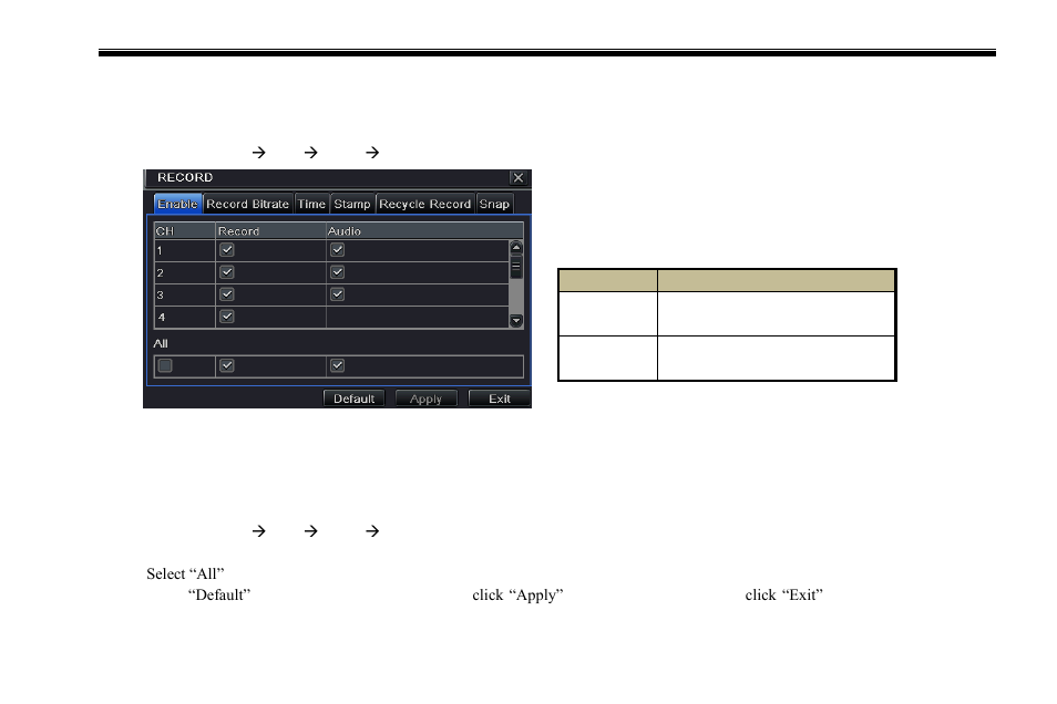 Record configuration | COP-USA DVR2716XD-M User Manual | Page 28 / 105