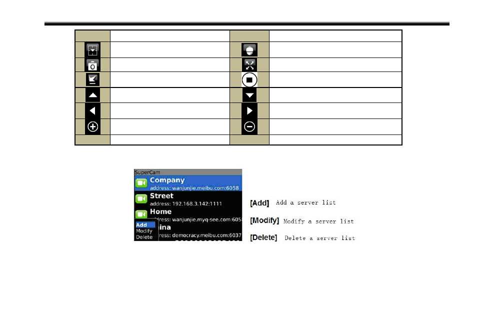 COP-USA DVR2716XD-M User Manual | Page 92 / 105