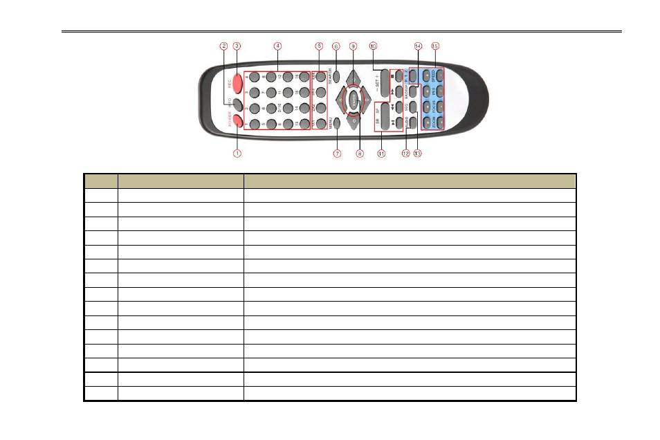 COP-USA DVR2704XE-L User Manual | Page 14 / 114