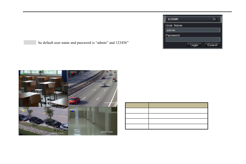 2 login, 3 live preview | COP-USA DVR2704XE-L User Manual | Page 18 / 114