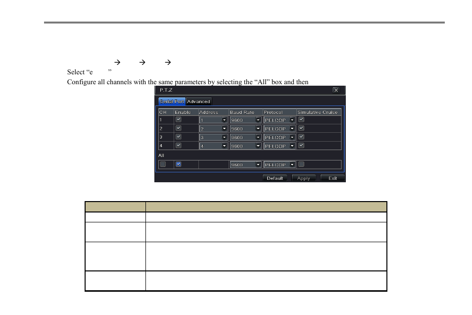 8 p.t.z configuration | COP-USA DVR2704XE-L User Manual | Page 40 / 114