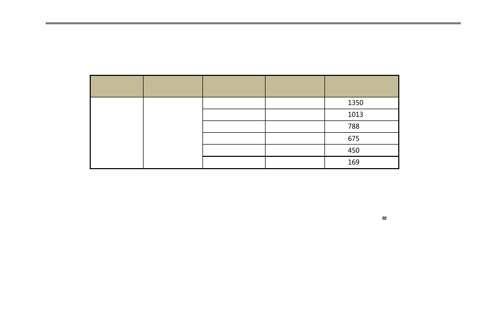 Appendix b calculate recording capacity | COP-USA DVR2704XE-L User Manual | Page 96 / 114