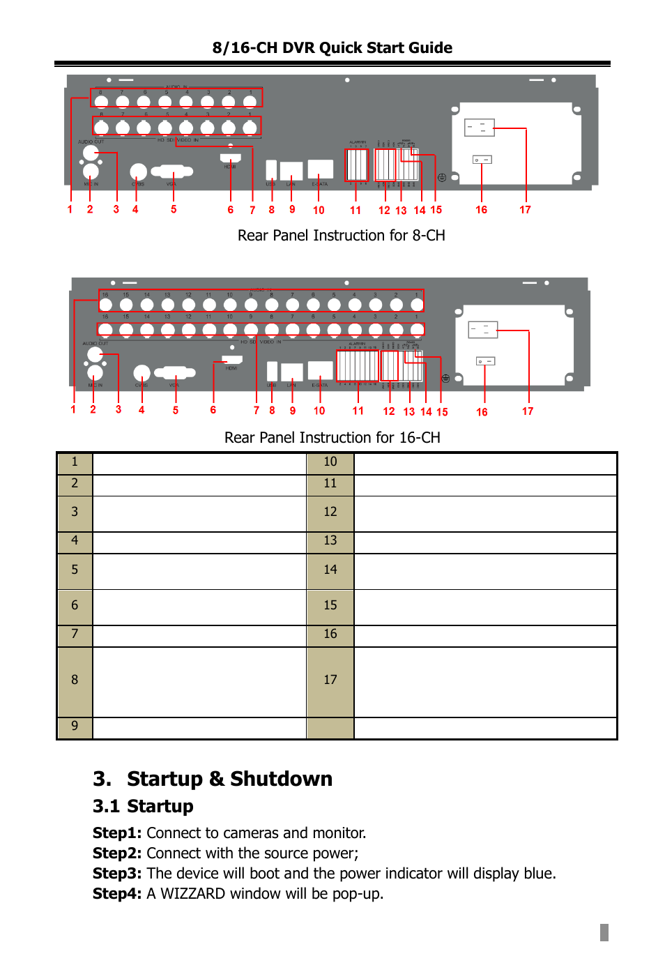 Startup & shutdown | COP-USA DVR2716XD-L User Manual | Page 107 / 118