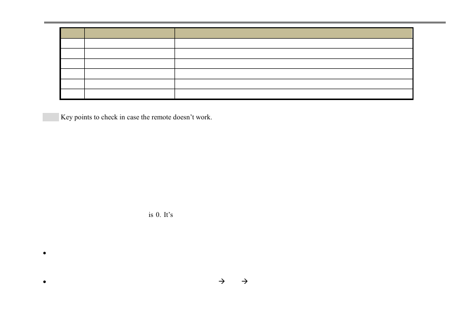 COP-USA DVR2716XD-L User Manual | Page 15 / 118