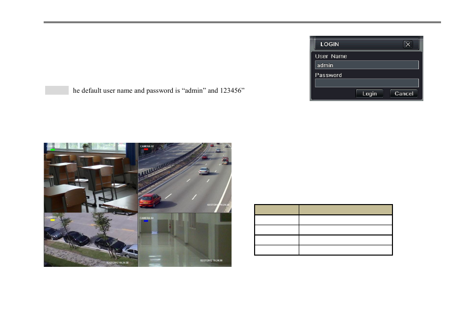 2 login, 3 live preview | COP-USA DVR2716XD-L User Manual | Page 19 / 118
