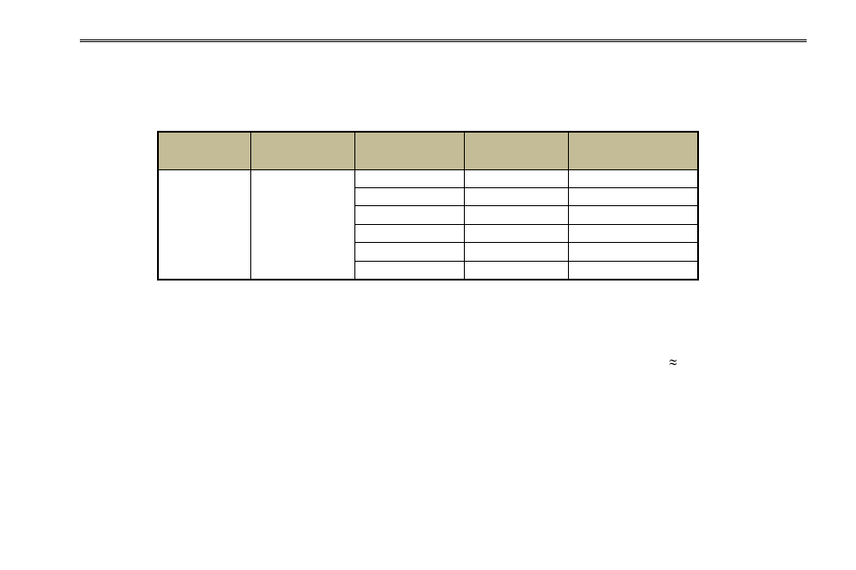 Appendix b calculate recording capacity | COP-USA DVR2716XD-L User Manual | Page 98 / 118