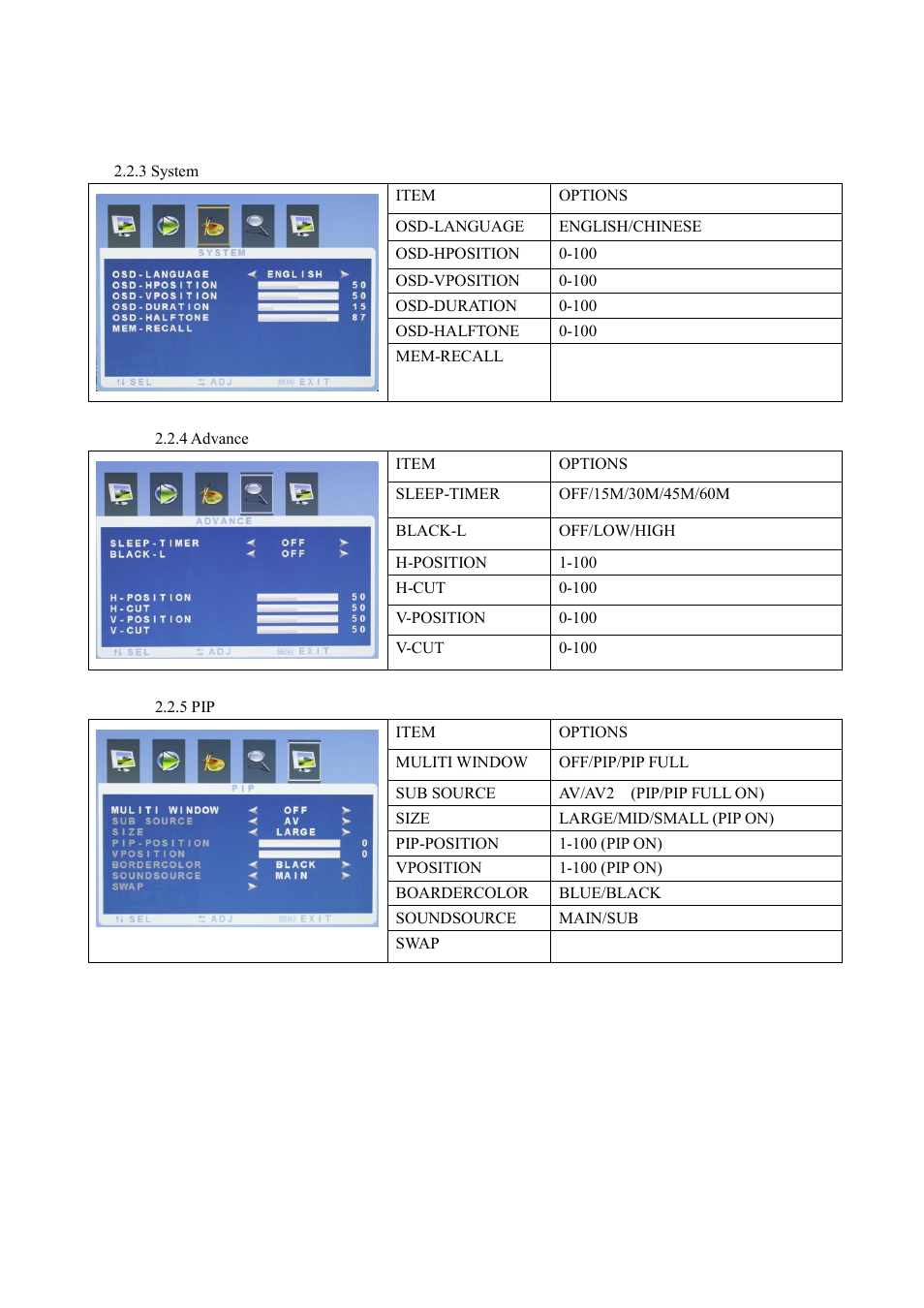 COP-USA MC22-SDI User Manual | Page 6 / 39