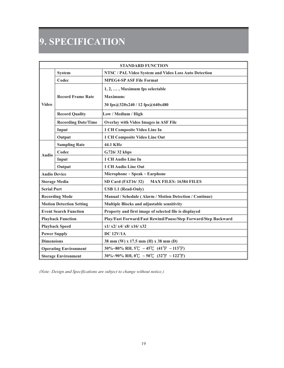 Specification ġ ġ | COP-USA MS1000 User Manual | Page 21 / 21