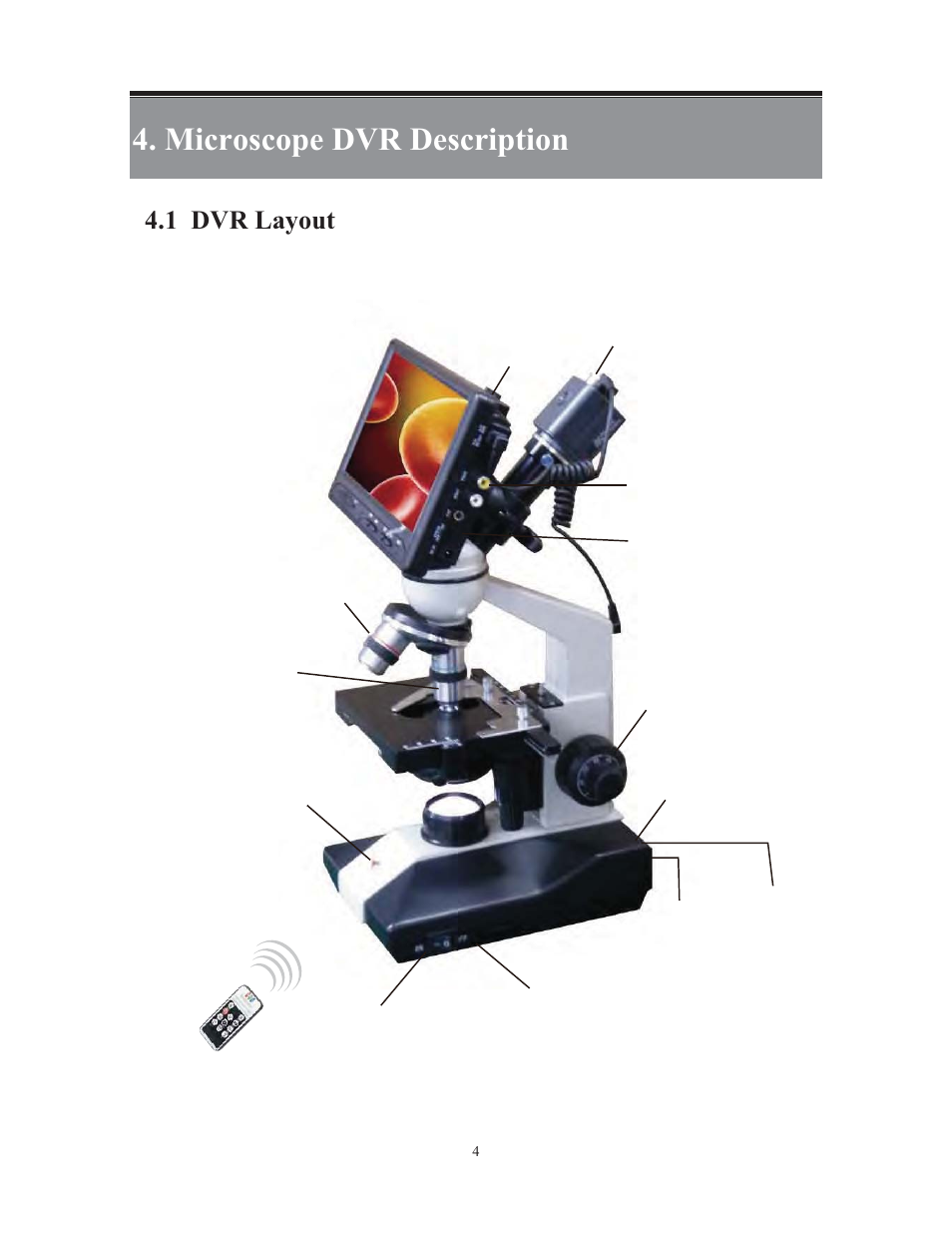 Microscope dvr description, 1 dvr layout | COP-USA MS1000 User Manual | Page 6 / 21