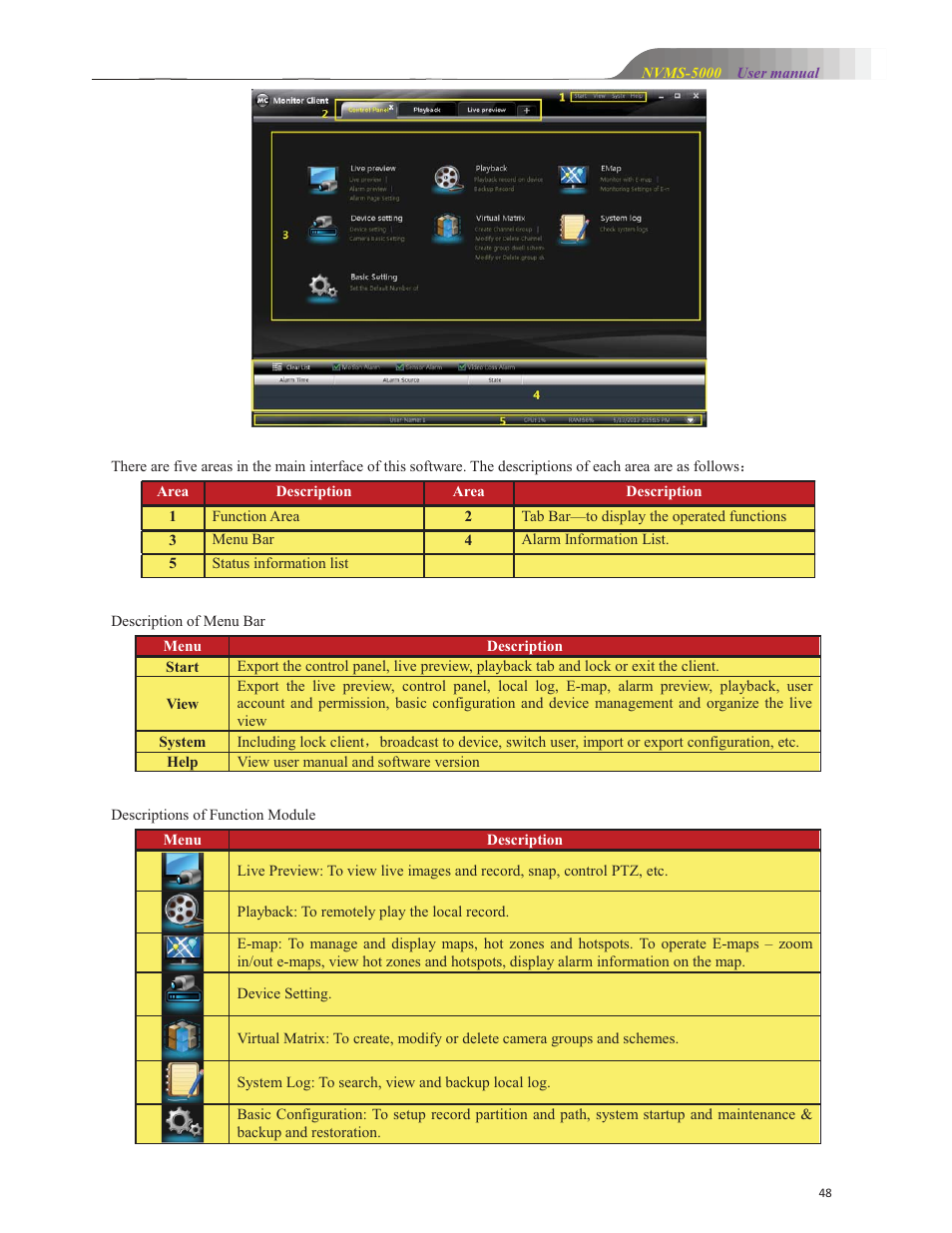 COP-USA NVMS 5000 User Manual | Page 48 / 72