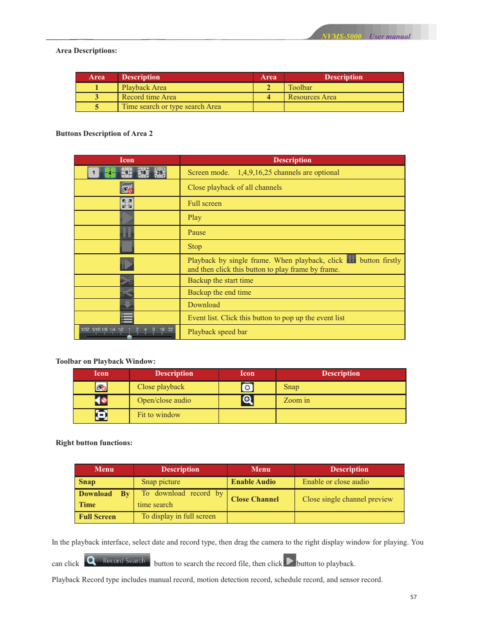COP-USA NVMS 5000 User Manual | Page 57 / 72