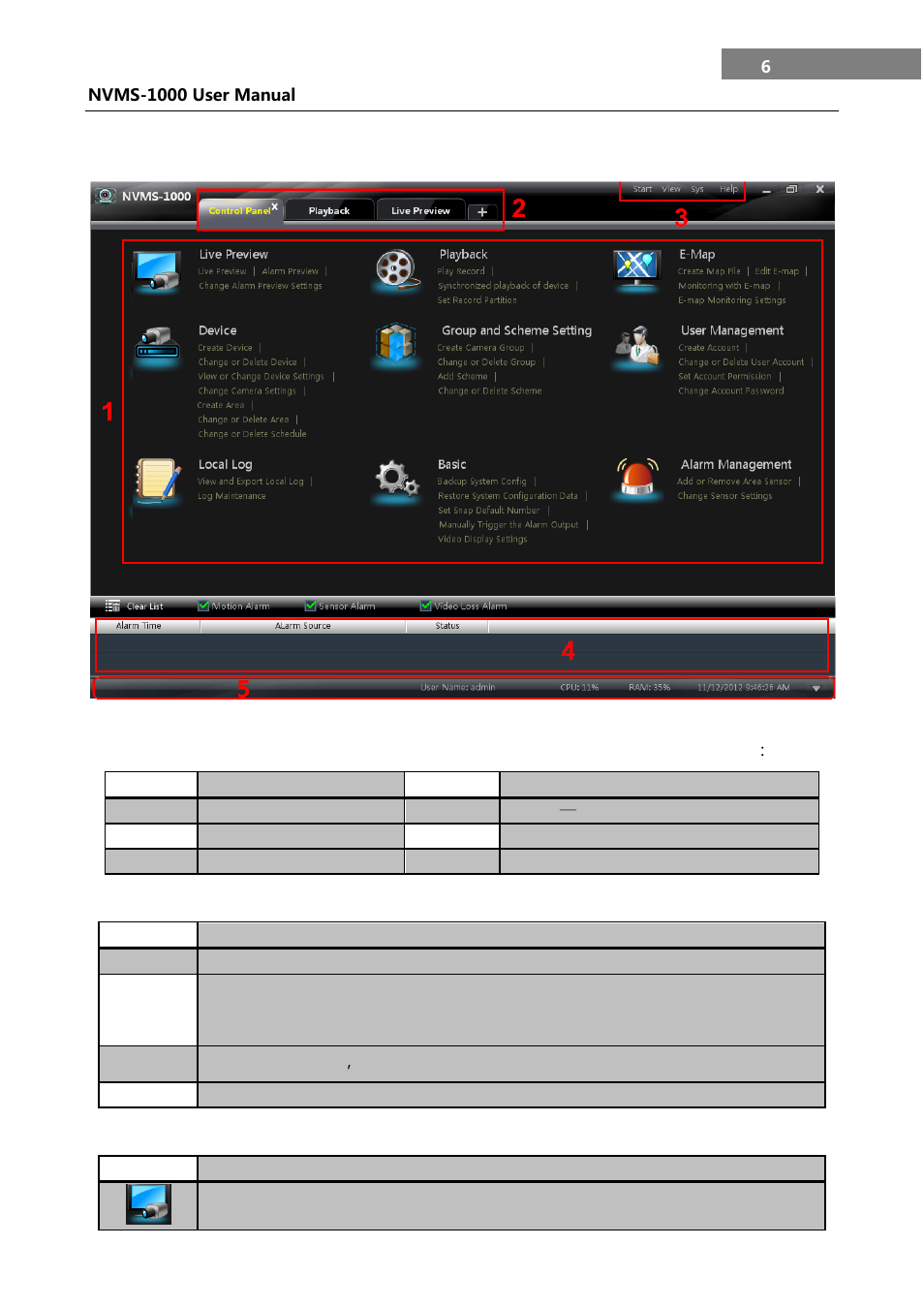 Control panel instruction, 2 control panel instruction | COP-USA NVMS 1000 User Manual | Page 9 / 55