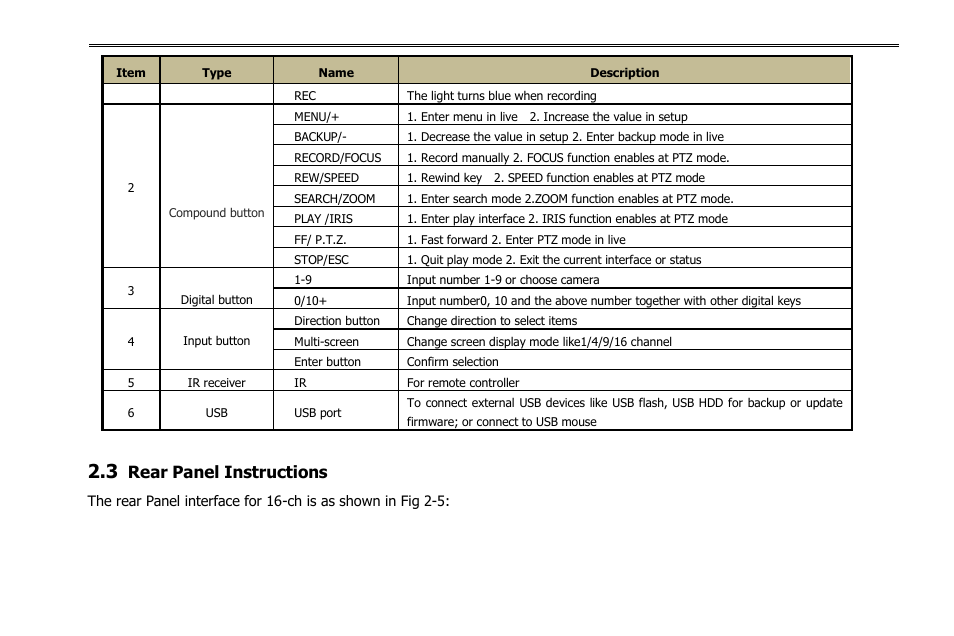 3 rear panel instructions, Rear panel instructions | COP-USA NVR2816NE-L User Manual | Page 12 / 91