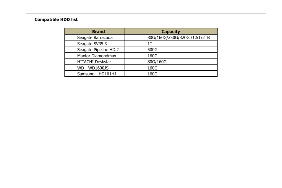 COP-USA NVR2816NE-L User Manual | Page 89 / 91
