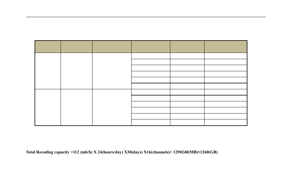 Appendix b calculate recording capacity | COP-USA DVR2304SE-B User Manual | Page 103 / 108