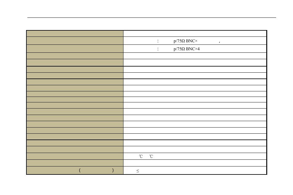 Appendix d 4-ch specifications | COP-USA DVR2304SE-B User Manual | Page 105 / 108