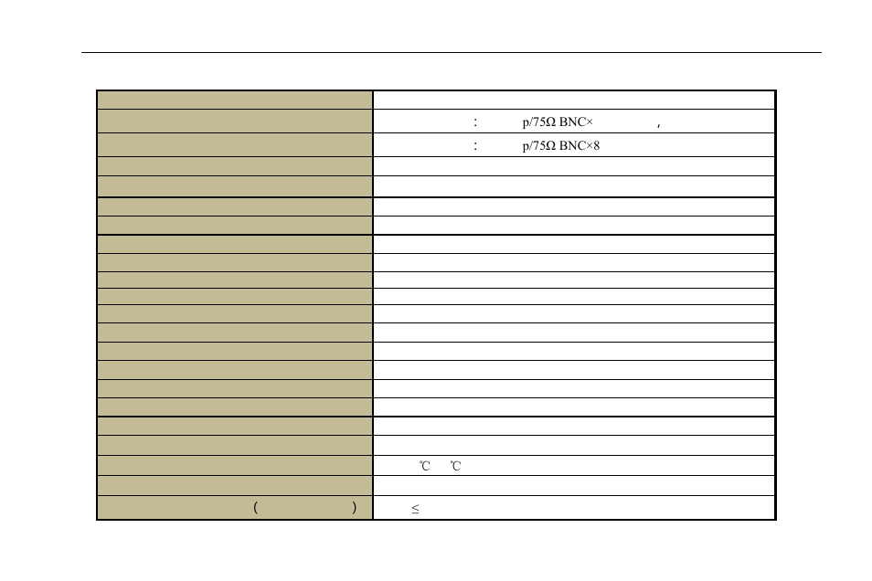 Appendix e 8-ch specifications | COP-USA DVR2304SE-B User Manual | Page 106 / 108