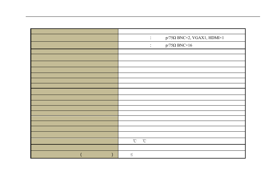 Appendix f 16-ch specifications | COP-USA DVR2304SE-B User Manual | Page 107 / 108