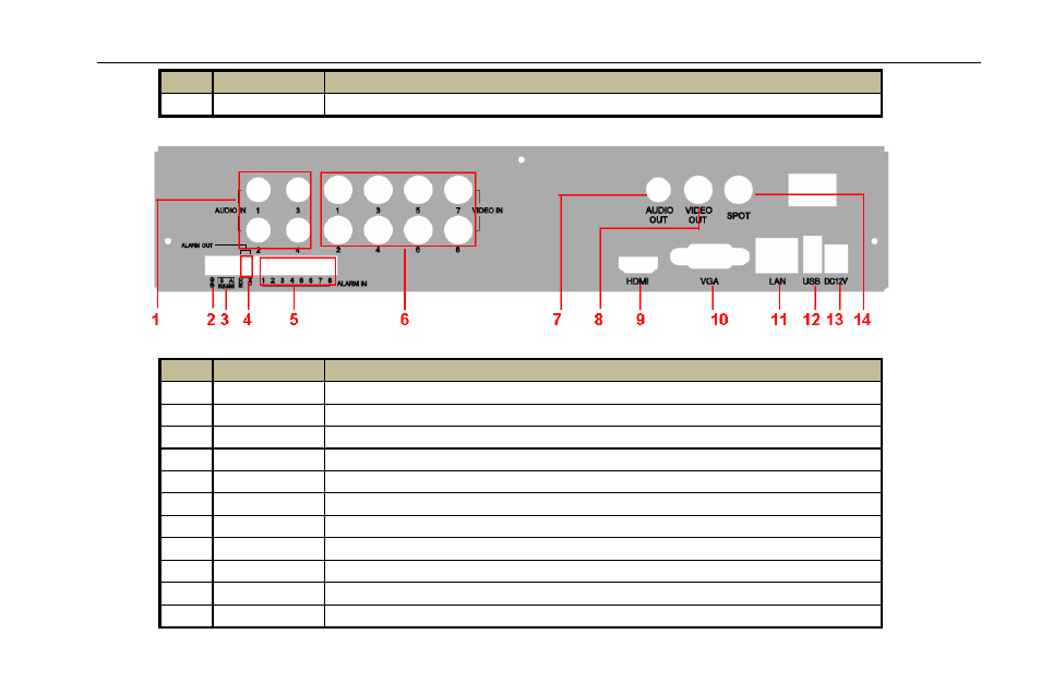 COP-USA DVR2304SE-B User Manual | Page 13 / 108
