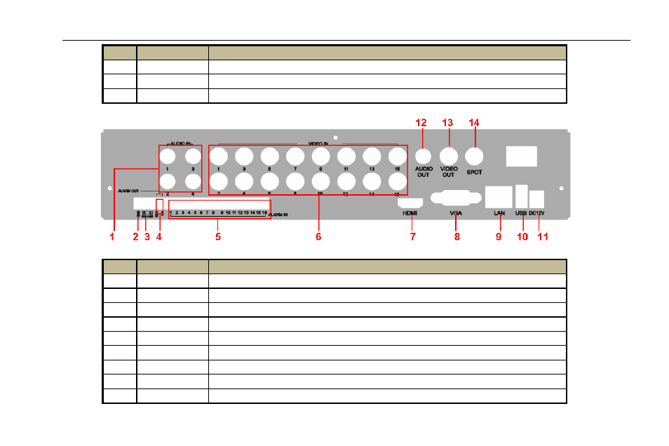COP-USA DVR2304SE-B User Manual | Page 14 / 108