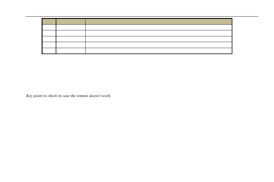 4 remote controller | COP-USA DVR2304SE-B User Manual | Page 15 / 108