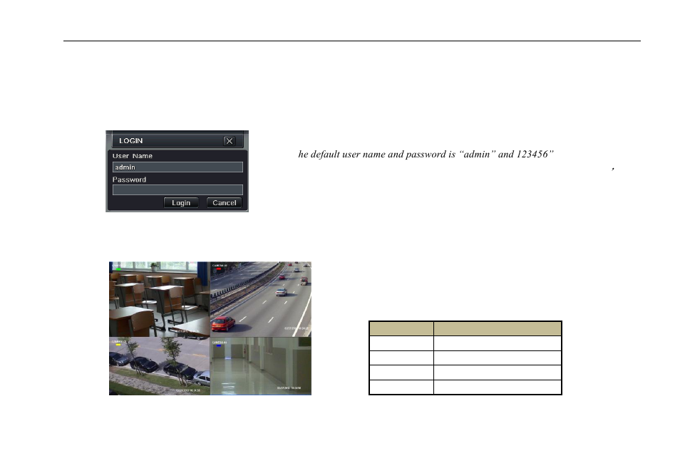 2 login, 3 live preview | COP-USA DVR2304SE-B User Manual | Page 21 / 108