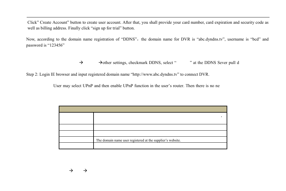 7 user management configuration | COP-USA DVR2304SE-B User Manual | Page 43 / 108