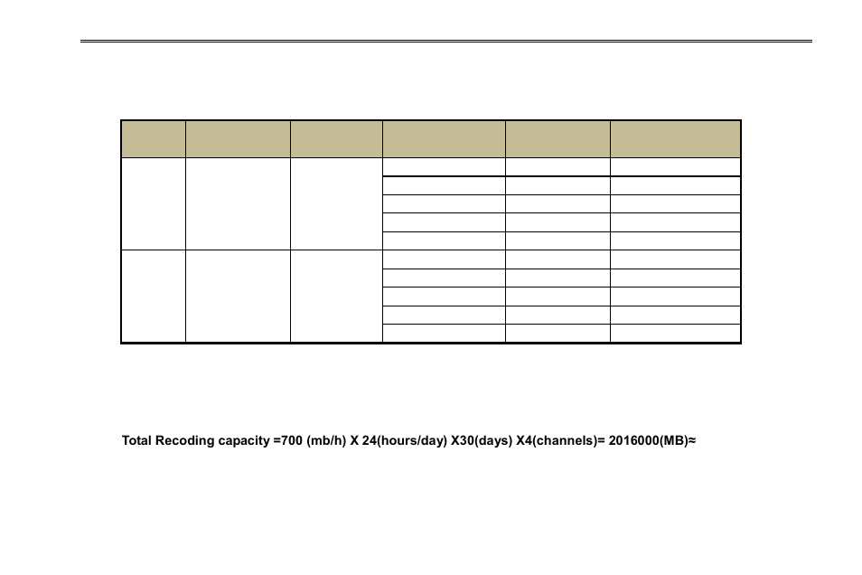 Appendix b calculate recording capacity | COP-USA DVR2508-FD User Manual | Page 105 / 111