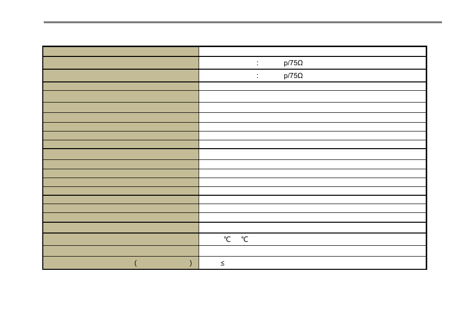 Appendix d 4-ch specifications | COP-USA DVR2508-FD User Manual | Page 108 / 111