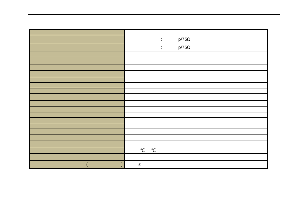 Appendix f 16-ch specifications | COP-USA DVR2508-FD User Manual | Page 110 / 111