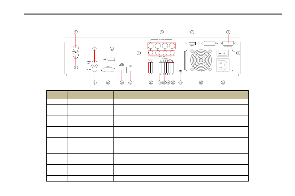 3 rear panel instructions | COP-USA DVR2508-FD User Manual | Page 14 / 111