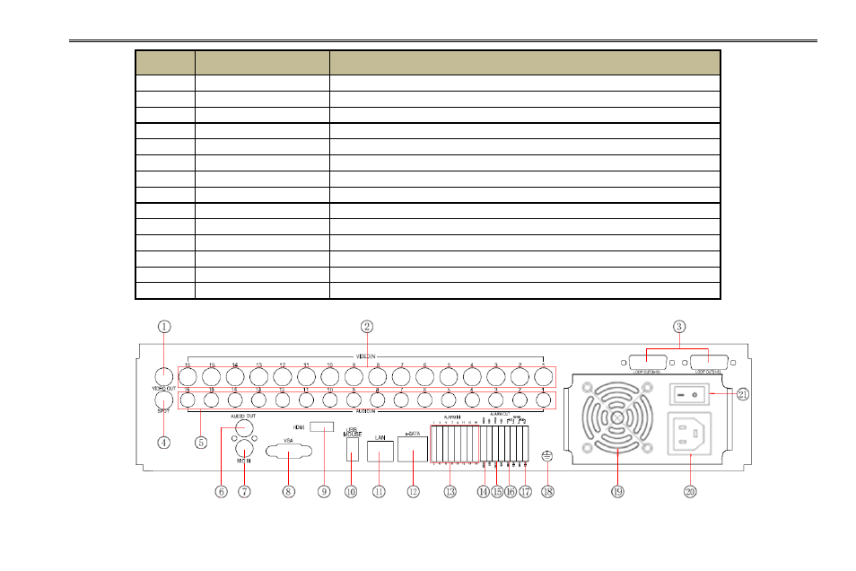 COP-USA DVR2508-FD User Manual | Page 16 / 111