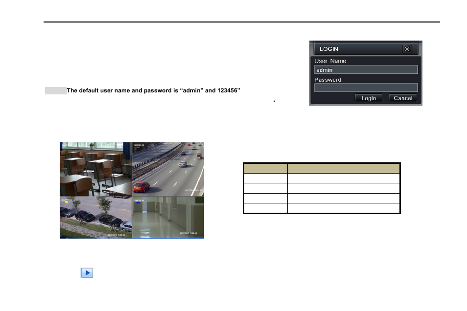 2 login, 3 live preview, 4 live playback | COP-USA DVR2508-FD User Manual | Page 23 / 111