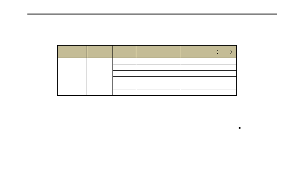 Appendix b calculate recording capacity | COP-USA DVR16HEC-960 User Manual | Page 103 / 124
