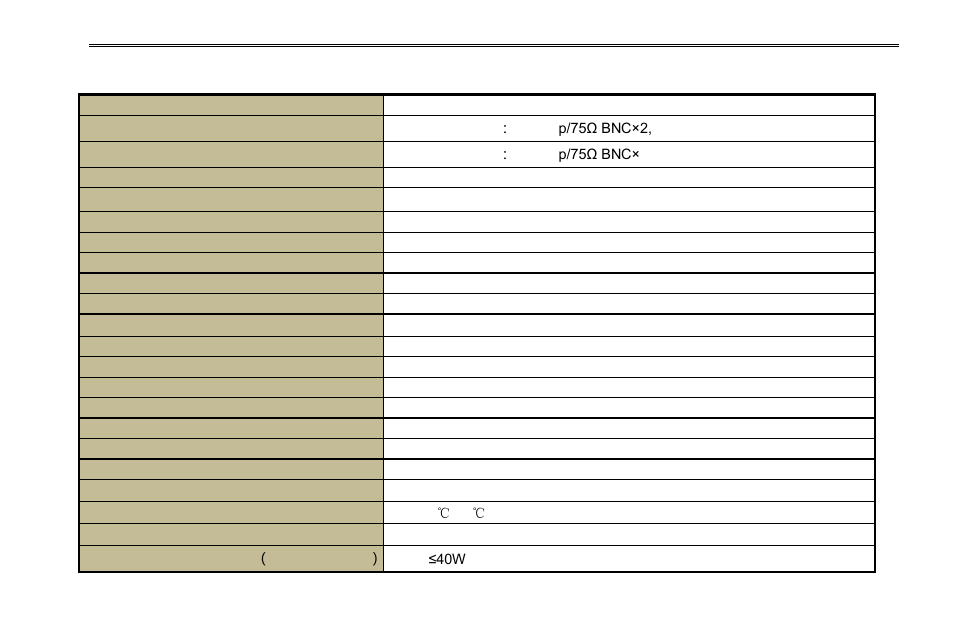 Appendix d 8-ch specifications | COP-USA DVR16HEC-960 User Manual | Page 107 / 124