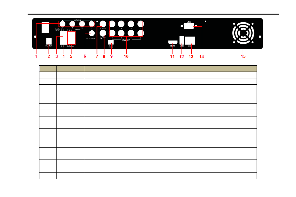 COP-USA DVR16HEC-960 User Manual | Page 14 / 124