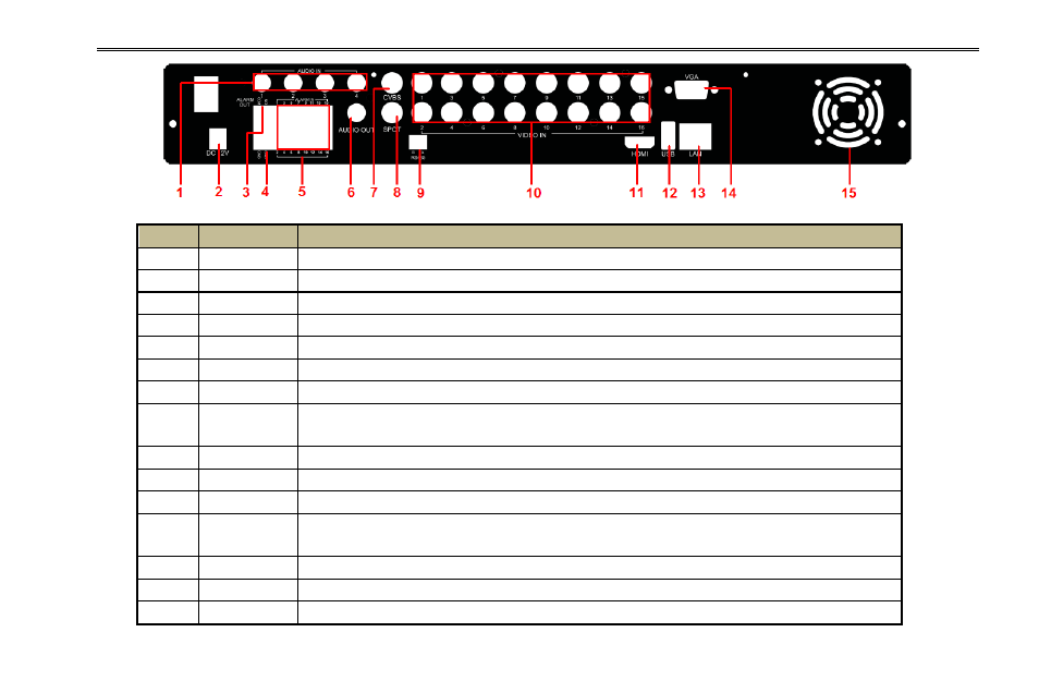 COP-USA DVR16HEC-960 User Manual | Page 15 / 124