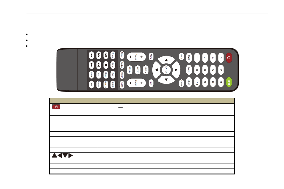 4 remote controller | COP-USA DVR16HEC-960 User Manual | Page 16 / 124