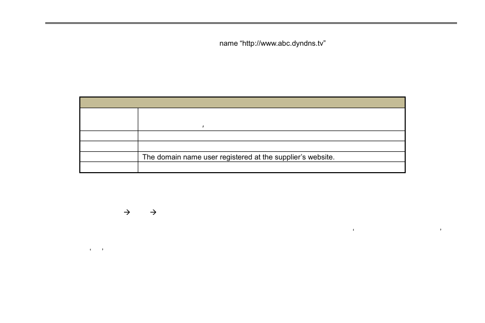 7 user management configuration | COP-USA DVR16HEC-960 User Manual | Page 43 / 124