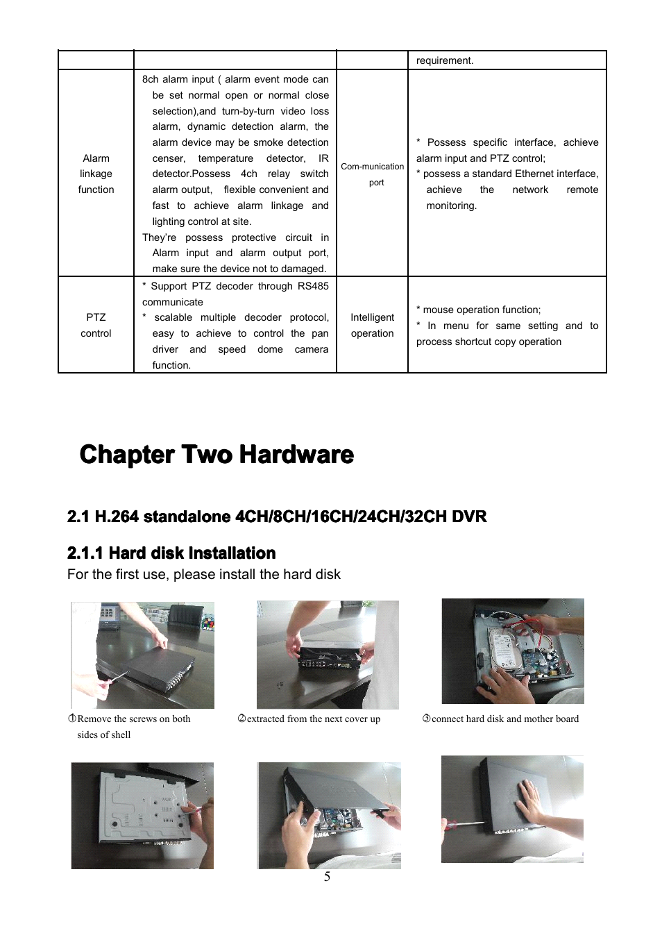 Chaptertwohardware, 1h.264standalone4ch/8ch/16ch/24ch/32chdvr, Chapter | Chapter two, Two hardware, Hardware, 1 h.264 standalone 4ch/8ch/16ch/24ch/32ch dvr | COP-USA PKG-DVR04 User Manual | Page 5 / 82