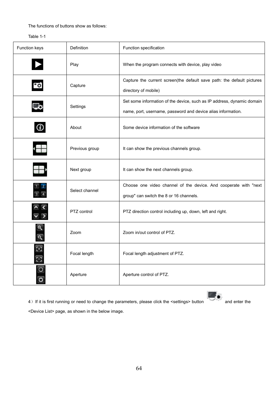 COP-USA PKG-DVR04 User Manual | Page 64 / 82