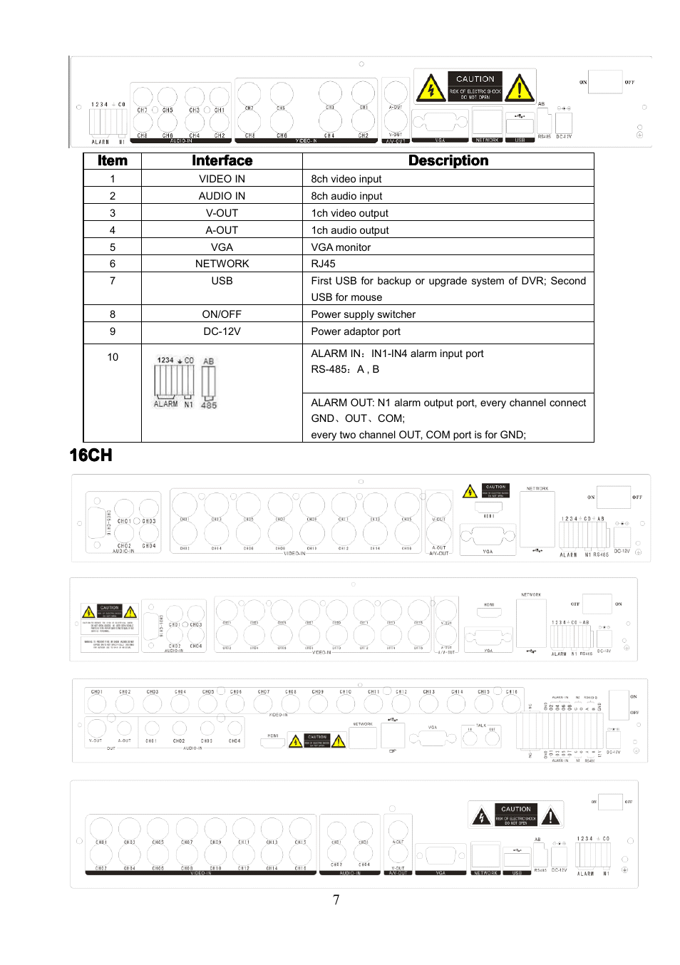 16ch | COP-USA PKG-DVR04 User Manual | Page 7 / 82