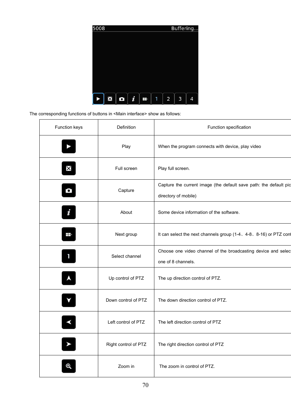 COP-USA PKG-DVR04 User Manual | Page 70 / 82