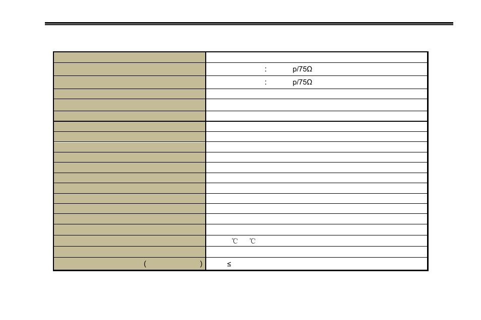 Appendix e 8-ch specifications | COP-USA DVR2308SE-SL User Manual | Page 106 / 120