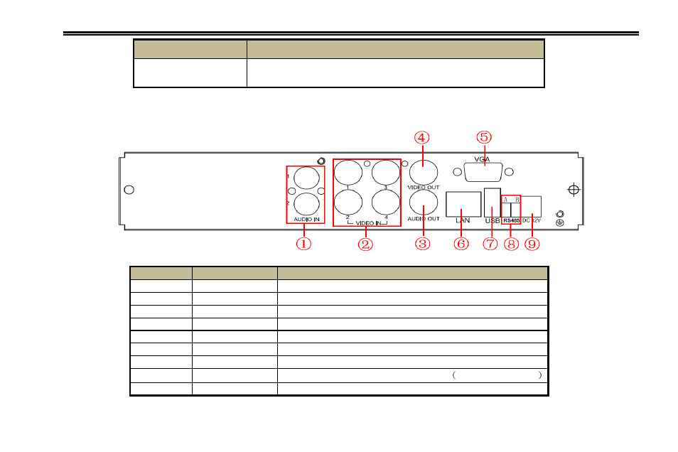 3 rear panel instructions | COP-USA DVR2308SE-SL User Manual | Page 12 / 120