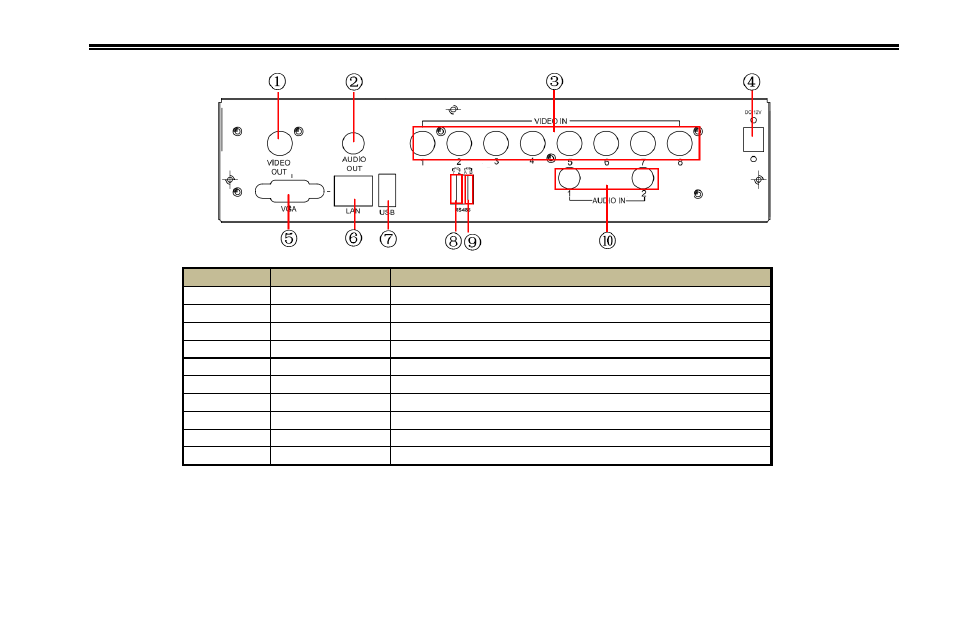 COP-USA DVR2308SE-SL User Manual | Page 13 / 120