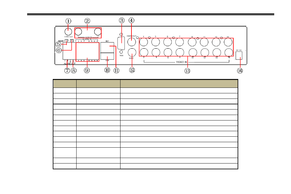 COP-USA DVR2308SE-SL User Manual | Page 14 / 120