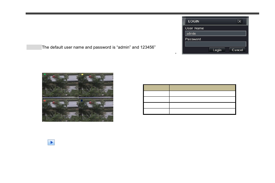 2 login, 3 live preview | COP-USA DVR2308SE-SL User Manual | Page 20 / 120