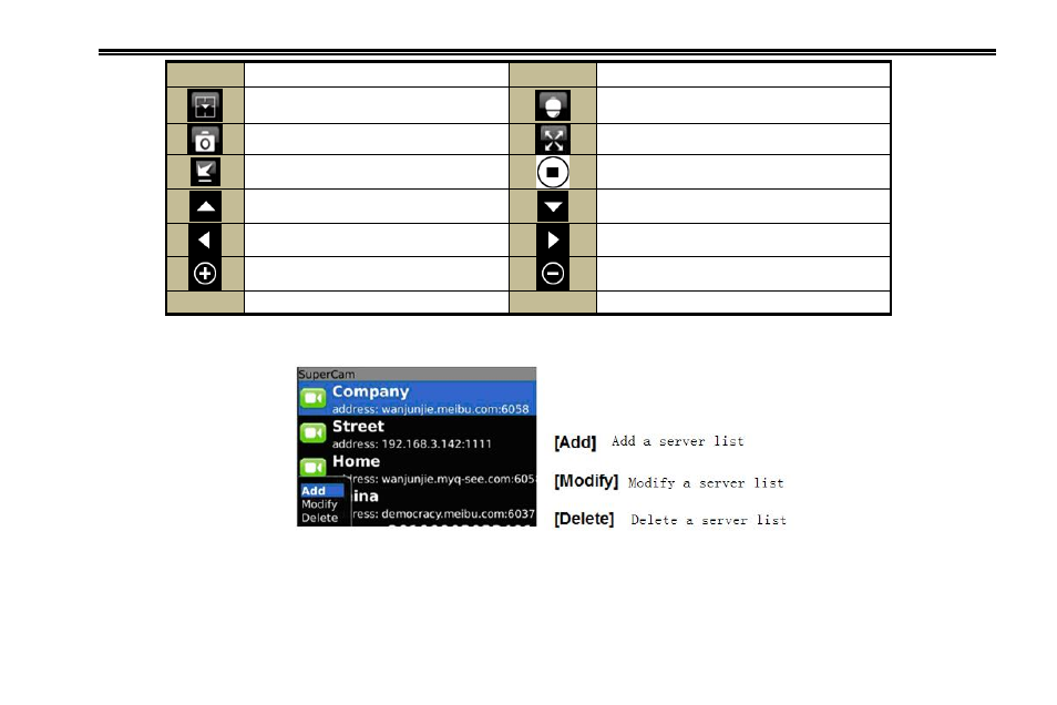 COP-USA DVR2308SE-SL User Manual | Page 94 / 120