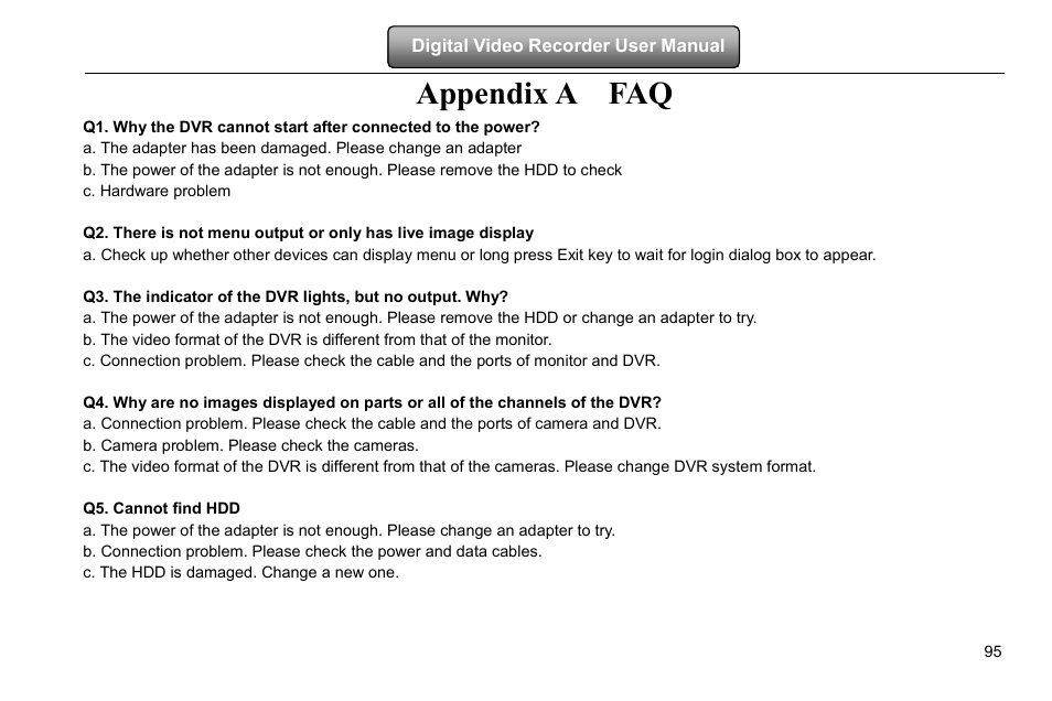 Appendix a faq | COP-USA DVRHD-16D1-HDMI User Manual | Page 101 / 124